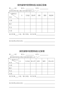 《第1节 人类的食物 探究食物中的营养成分》实验记录表-北师大版生物七年级下册