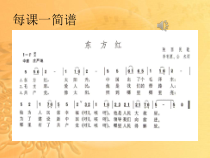 《放马山歌 脚夫调》PPT课件1-七年级上册音乐【湘艺版】