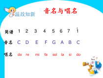 《五线谱识读（一）》PPT课件3-七年级上册音乐【湘艺版】