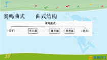 《G大调弦乐小夜曲》PPT课件1-八年级上册音乐【湘艺版】