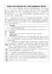 《好男儿就是要当兵》教学设4-八年级下册音乐【湘艺版】
