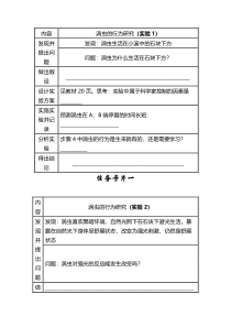 《第1节 先天性行为和后天学习行为》学习任务卡片-北师大版生物八年级上册