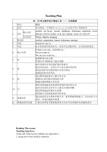 《Unit 9 Sea water and rain water》教学设计3-六年级下册英语【牛津上海版】