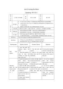 《Unit 6 Different places》教学设计6-七年级上册英语【牛津上海版】