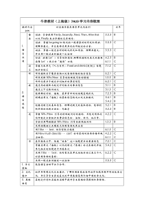 《Unit 9 International Food Festival》教学设计8-七年级上册英语【牛津上海版】