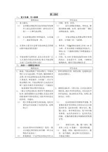 《第4节 动物的主要类群》教学设计4-北师大版生物八年级下册