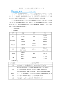 高考化学一轮复习教案第2章第2讲 化学与STSE(学科社会价值)（含解析）