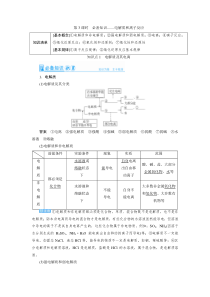 高考化学一轮复习教案第2章第3讲 电解质与离子反应（含解析）