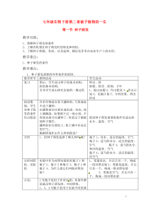 《第一节 绿色植物的生活需要水和无机盐》教学设计1-北京版生物七年级上册