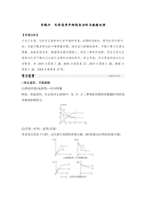 2022年高考化学二轮复习专题六 化学速率平衡图表分析与数据处理 (含解析)