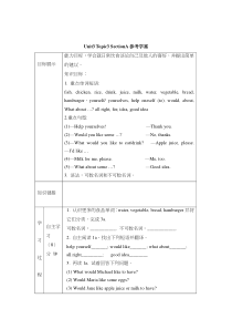 Unit 3 Topic 3《What would you like to have》（SectionA）学案-七年级上册英语【仁爱版】