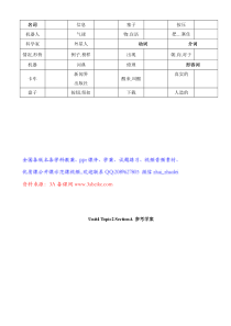 Unit 4 Topic 2《How can we protect ourselves from the earthquake》（SectionA）学案-八年级上册英语【仁爱版】