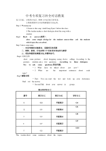 《Review of Unit 5》教案设计4-九年级下册英语仁爱（科普版）