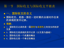 国际金融学第二讲课件
