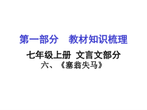 第24课《寓言四则-塞翁失马》PPT课件7-七年级语文上册统编版