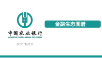 农行-金融生态图谱--ppt课件
