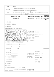 《第四节 俄罗斯》教学设计1-人教版地理七年级下册