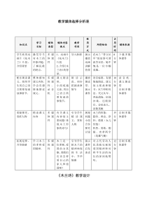 第8课《木兰诗》教学设计2-七年级语文下册统编版