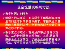 现金流量表编制方法课件