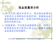现金流量表分析(39)课件