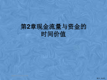 现金流量与资金的时间价值课件