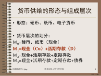 货币银行学第五章商业银行货币创造乘数课件