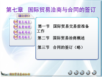 国际贸易洽商与合同的签订课件