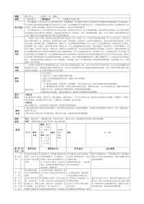 第24课《诗词五首-春望》教学设计1-八年级语文上册统编版
