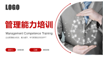 【经营业绩管理】管理能力培训自我能力提升PPT-课件(1)