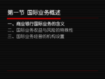 国际业务经营管理课件
