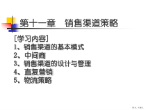 渠道策略详解课件
