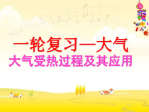 地理高中必修第一册《大气受热过程及其应用一轮复习》PPT课件4-统编人教版