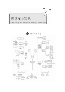 高中必修第二册《第一章 人口 综合与复习》教学设计-统编人教版