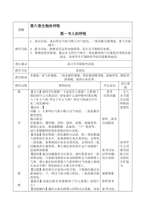 《1.呼吸道的结构与功能》教学设计3-北京版生物七年级下册