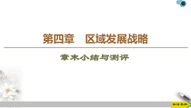 高中地理必修第二册第4章《章末小结与测评》PPT课件-湘教版
