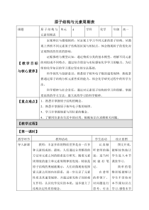 高中化学必修第一册《第一节 原子结构与元素周期表》教学设计1-统编人教版