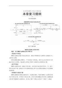 高中化学必修第二册第五章《本单元综合与测试》本章复习提纲-统编人教版