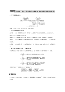 化学高中必修第二册《第一节 自然资源的开发利用》课时练习检测-统编人教版
