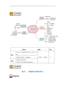 高中必修中外历史纲要（上）第13课《从明朝建立到清军入关》课件设计-统编人教版