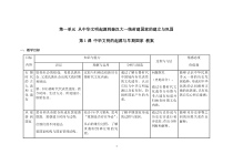 高中纲要必修（上）中外历史第1课《中华文明的起源与早期国家》教学设计-统编人教版