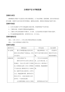 历史高中必修中外历史纲要（下）第1课《文明的产生与早期发展》教学设计-统编人教版