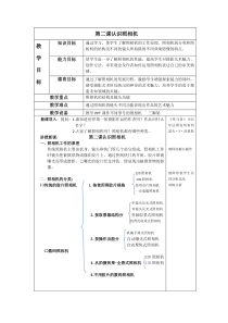 高中美术-摄影·摄像《第二课 认识照相机》教案3-人教版