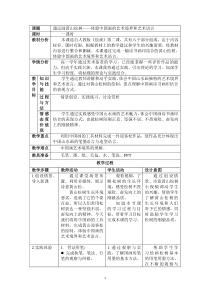 高中美术-绘画《第二课 中国画的艺术境界和艺术语言》教学设计5-人教版