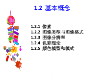 ps图像处理基本知识课件