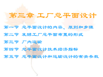 工厂总平面设计培训课程课件