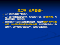 啤酒厂总平面设计课件