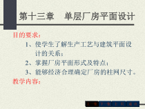 如何进行厂房平面设计课件