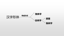 高中美术-书法《第五课 宽博朴厚 开张雍容--隶书书写指导》PPT课件8-人美版