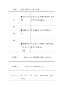 高中美术-绘画《第二课 天人合一 情景交融--中国山水画》教学设计6-人美版
