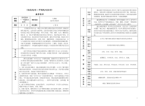 高中美术-美术鉴赏《第三节 取之不尽的民间美术宝库》教学设计2-粤教版